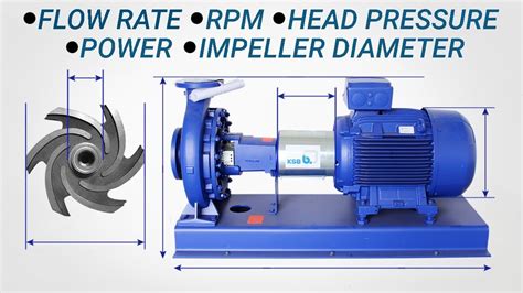 impeller diameter of centrifugal pump|centrifugal pump size chart.